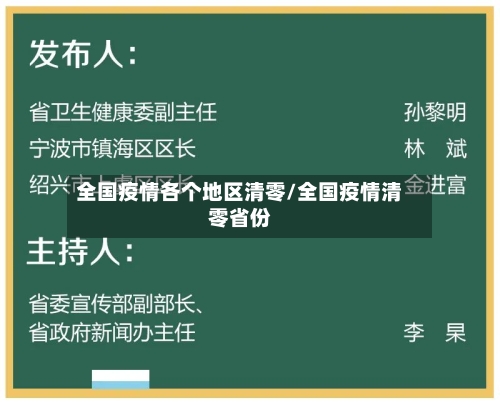 全国疫情各个地区清零/全国疫情清零省份-第2张图片