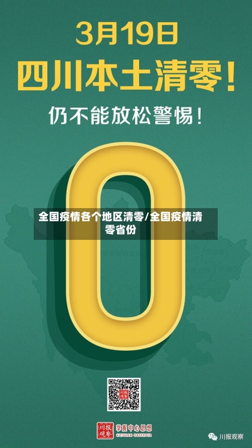 全国疫情各个地区清零/全国疫情清零省份