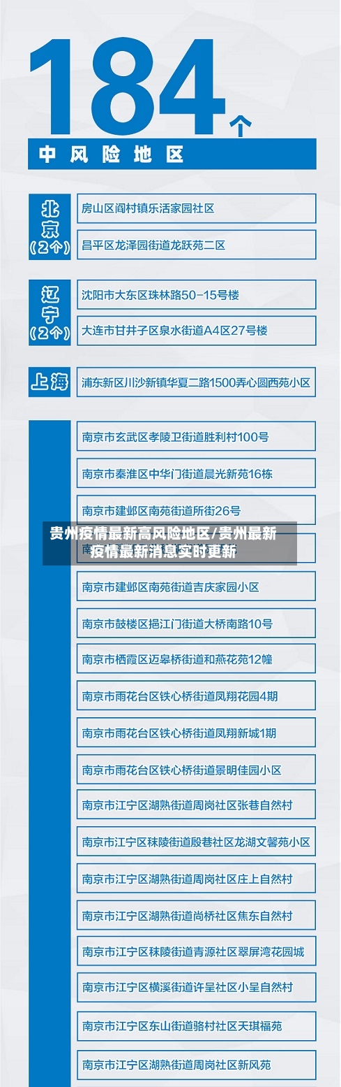 贵州疫情最新高风险地区/贵州最新疫情最新消息实时更新