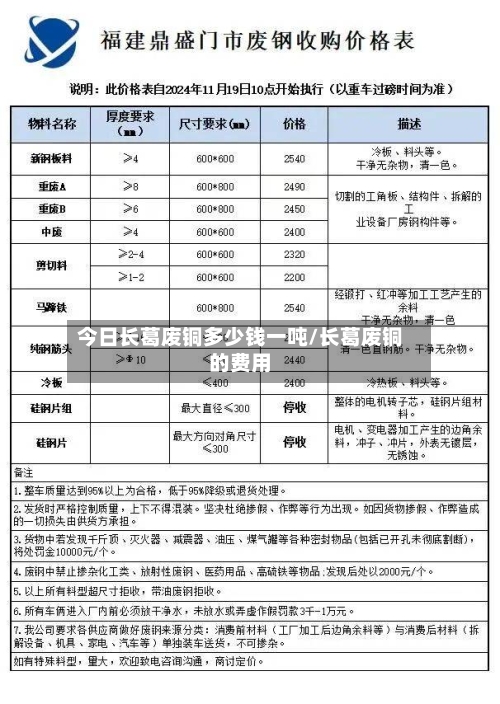 今日长葛废铜多少钱一吨/长葛废铜的费用