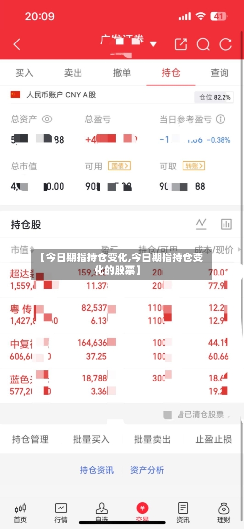 【今日期指持仓变化,今日期指持仓变化的股票】-第3张图片