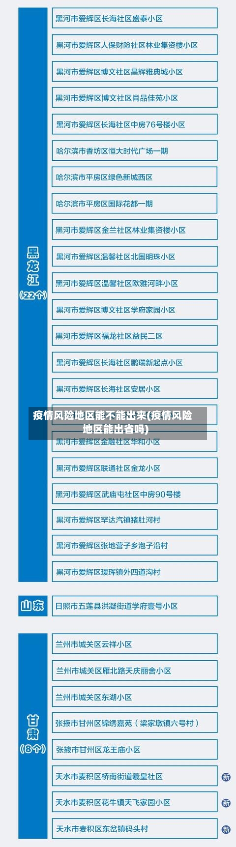 疫情风险地区能不能出来(疫情风险地区能出省吗)-第2张图片