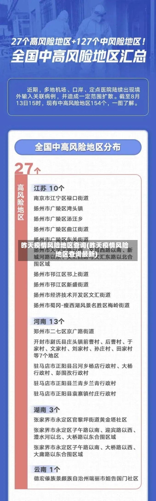 昨天疫情风险地区查询(昨天疫情风险地区查询最新)-第3张图片