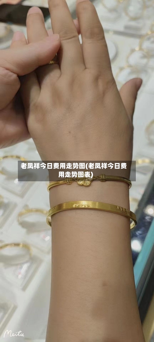 老凤祥今日费用走势图(老凤祥今日费用走势图表)