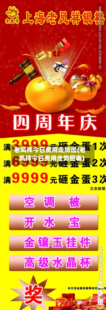 老凤祥今日费用走势图(老凤祥今日费用走势图表)-第2张图片