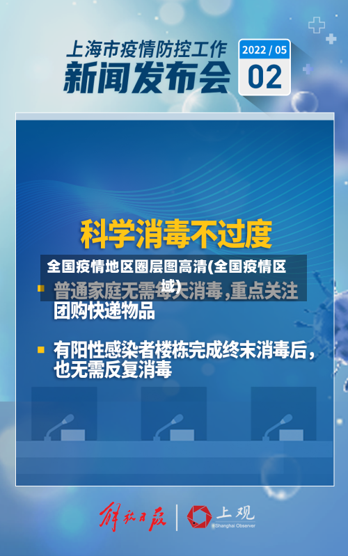 全国疫情地区圈层图高清(全国疫情区域)-第3张图片