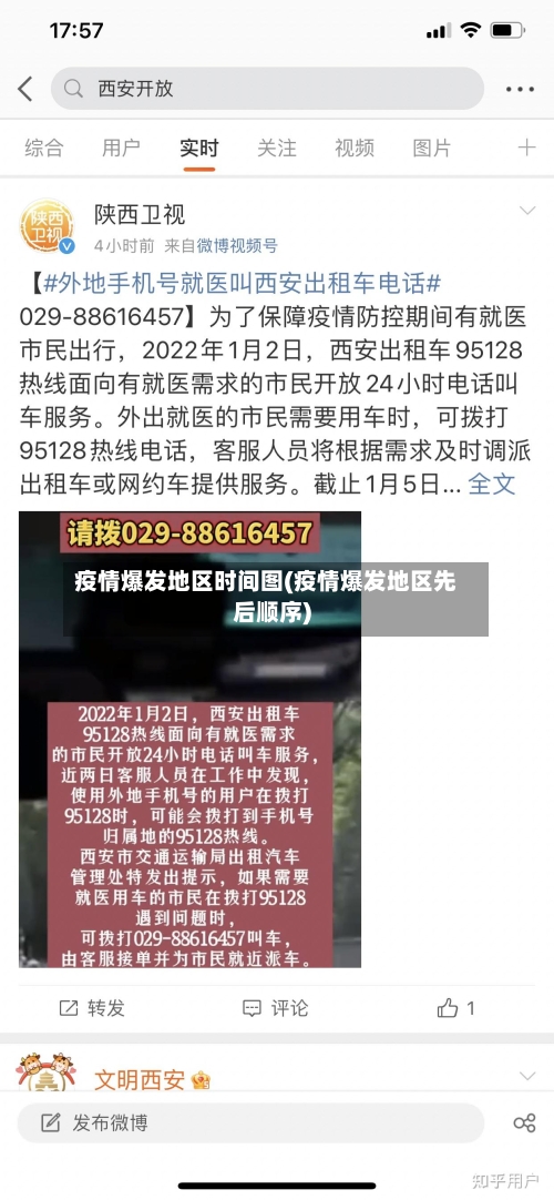 疫情爆发地区时间图(疫情爆发地区先后顺序)