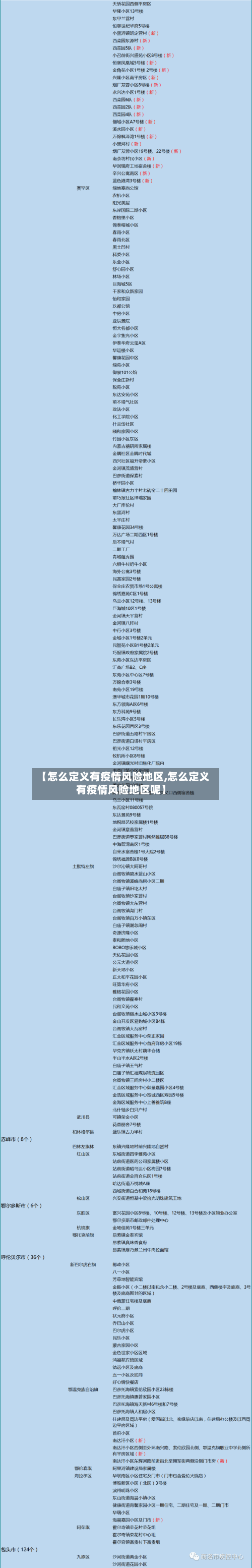 【怎么定义有疫情风险地区,怎么定义有疫情风险地区呢】-第2张图片