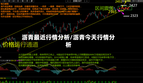 沥青最近行情分析/沥青今天行情分析-第2张图片