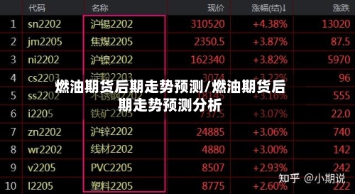 燃油期货后期走势预测/燃油期货后期走势预测分析