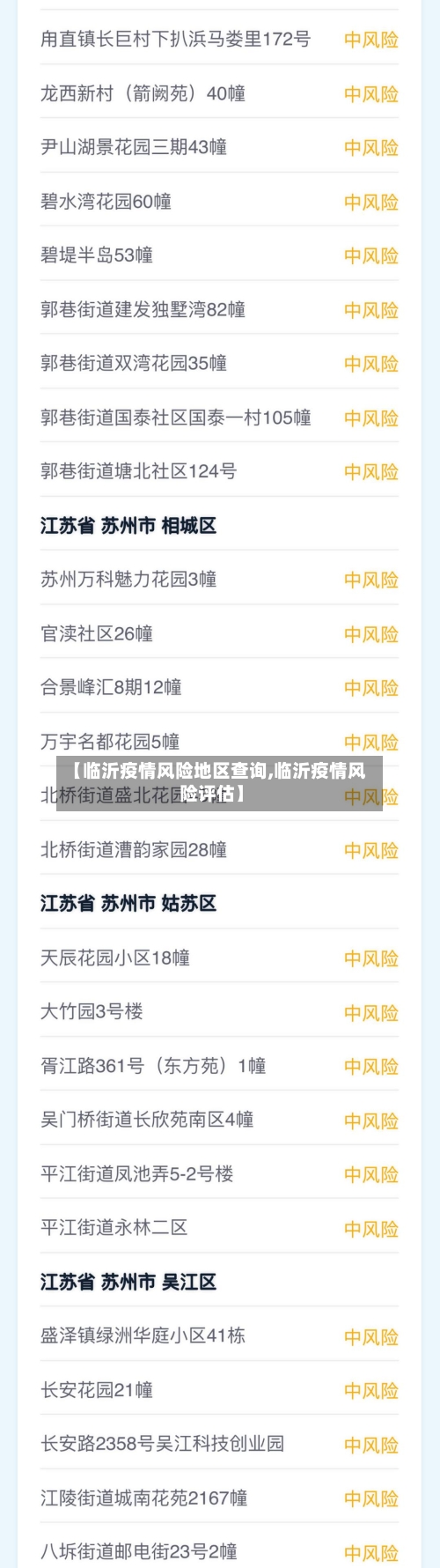 【临沂疫情风险地区查询,临沂疫情风险评估】-第3张图片