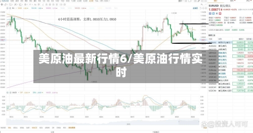 美原油最新行情6/美原油行情实时-第2张图片