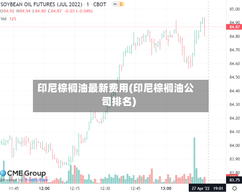 印尼棕榈油最新费用(印尼棕榈油公司排名)-第3张图片