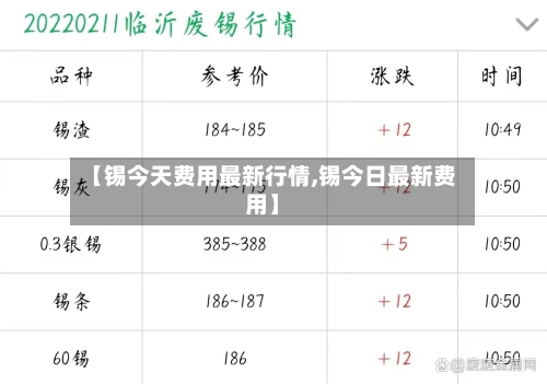 【锡今天费用最新行情,锡今日最新费用】