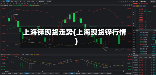 上海锌现货走势(上海现货锌行情)