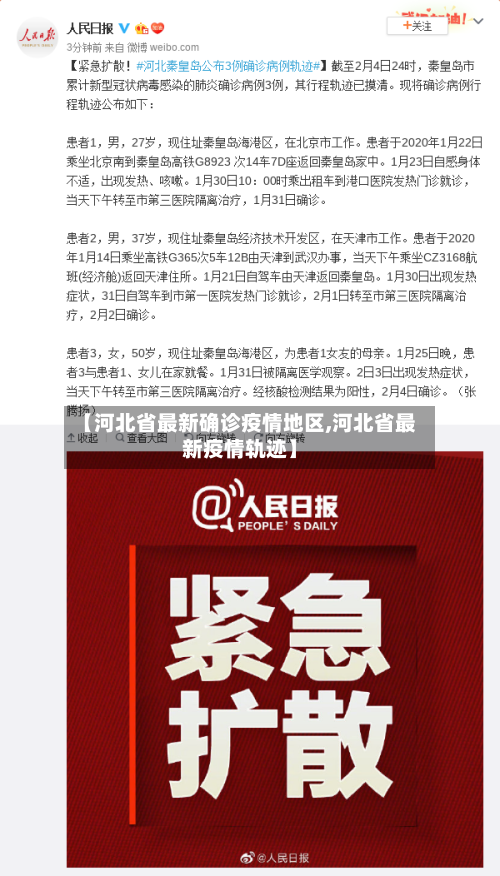 【河北省最新确诊疫情地区,河北省最新疫情轨迹】-第3张图片