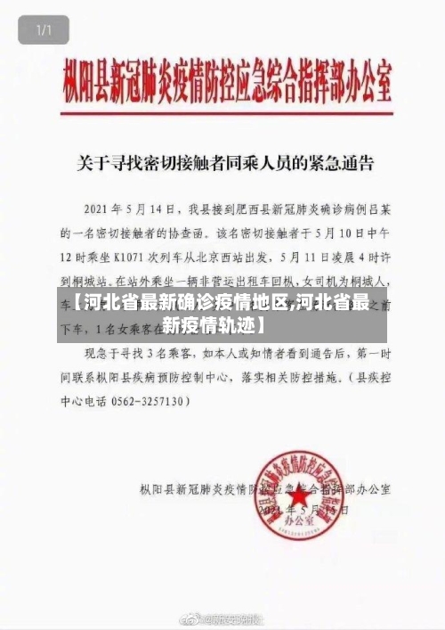 【河北省最新确诊疫情地区,河北省最新疫情轨迹】