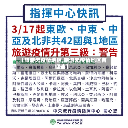 【旅游无疫情地区,旅游无疫情地区有哪些】