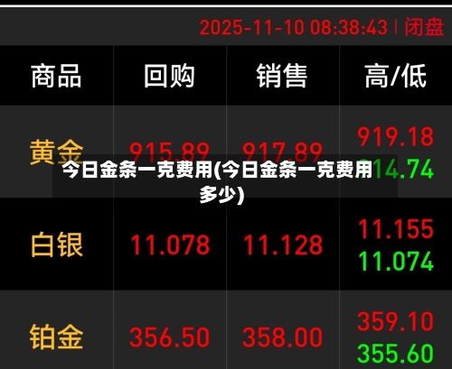 今日金条一克费用(今日金条一克费用多少)