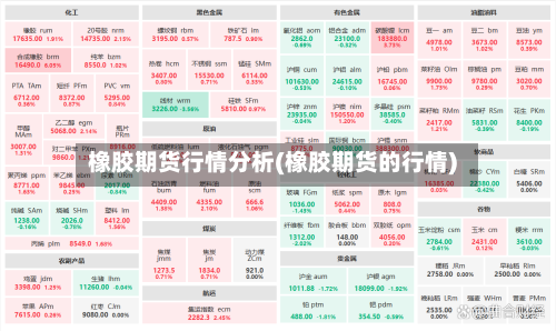 橡胶期货行情分析(橡胶期货的行情)-第2张图片