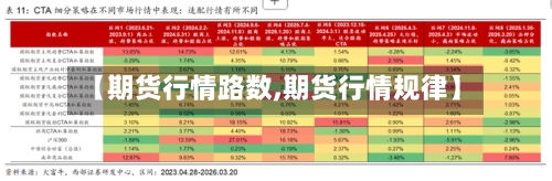 【期货行情路数,期货行情规律】