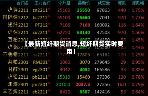 【最新短纤期货消息,短纤期货实时费用】