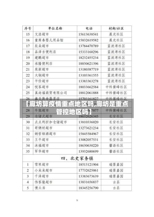 【廊坊算疫情重点地区吗,廊坊是重点管控地区吗】