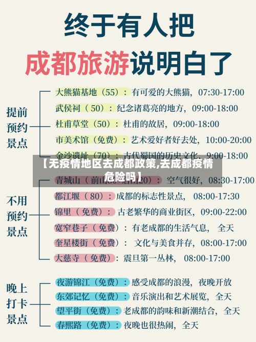 【无疫情地区去成都政策,去成都疫情危险吗】-第2张图片