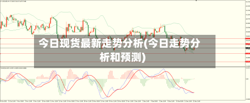 今日现货最新走势分析(今日走势分析和预测)