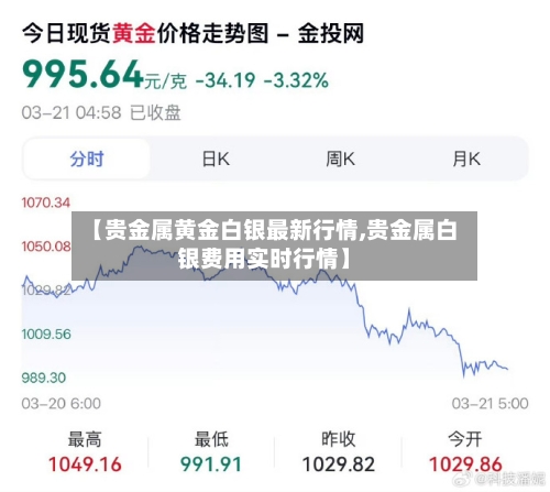 【贵金属黄金白银最新行情,贵金属白银费用实时行情】