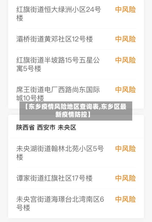 【东乡疫情风险地区查询表,东乡区最新疫情防控】