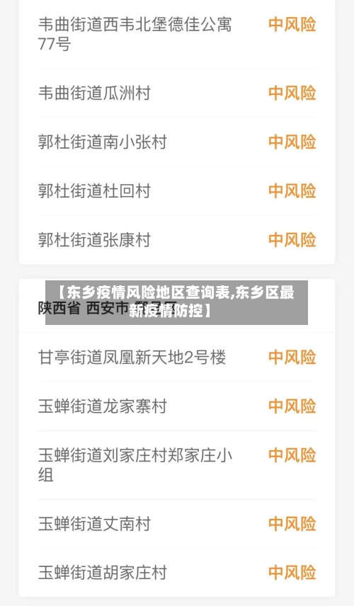 【东乡疫情风险地区查询表,东乡区最新疫情防控】-第3张图片