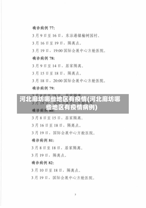 河北廊坊哪些地区有疫情(河北廊坊哪些地区有疫情病例)
