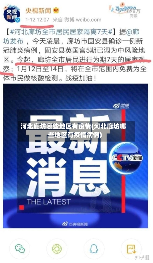 河北廊坊哪些地区有疫情(河北廊坊哪些地区有疫情病例)-第2张图片