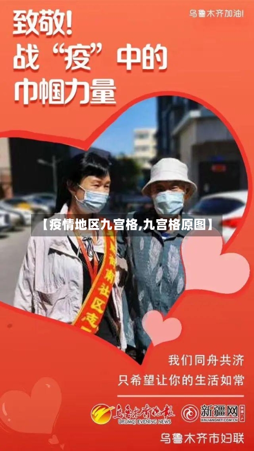【疫情地区九宫格,九宫格原图】-第2张图片