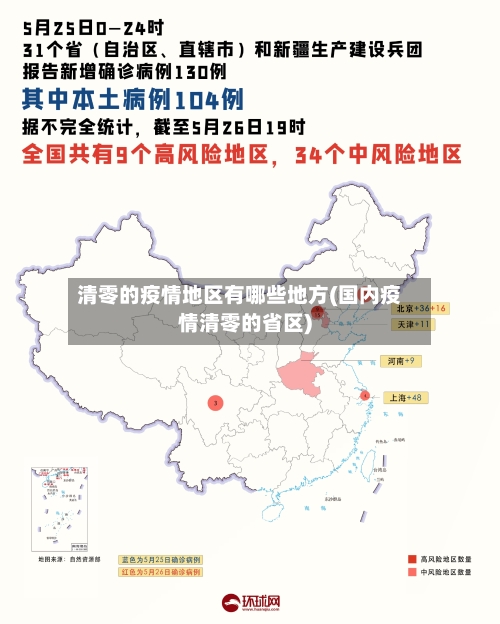 清零的疫情地区有哪些地方(国内疫情清零的省区)-第2张图片