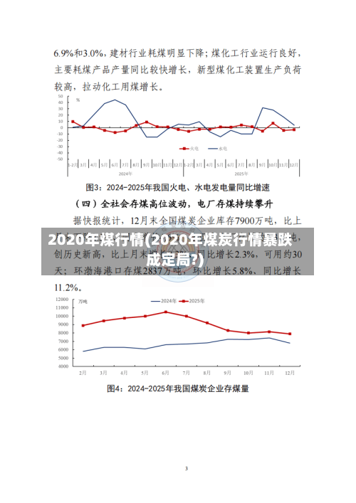2020年煤行情(2020年煤炭行情暴跌成定局?)