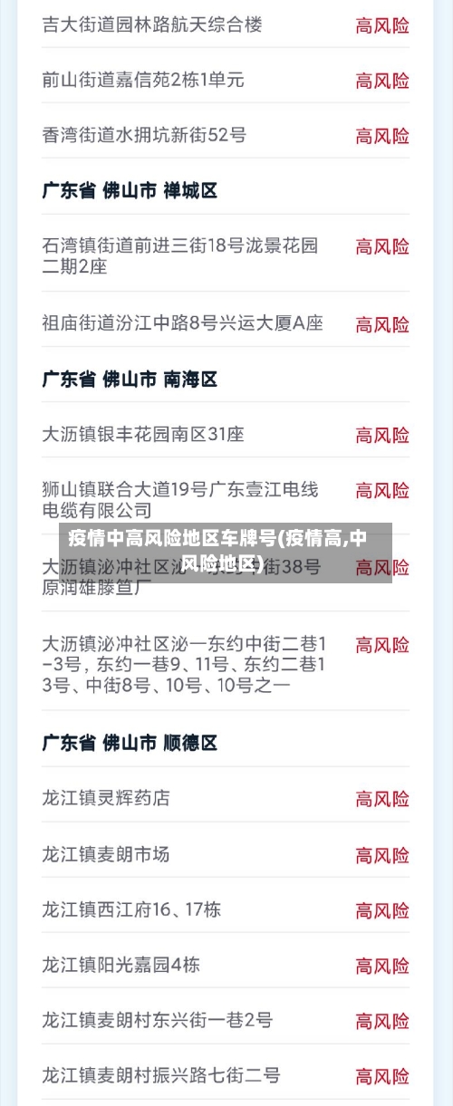 疫情中高风险地区车牌号(疫情高,中风险地区)