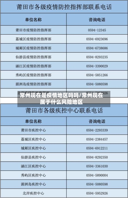 常州现在是疫情地区吗吗/常州现在属于什么风险地区-第3张图片