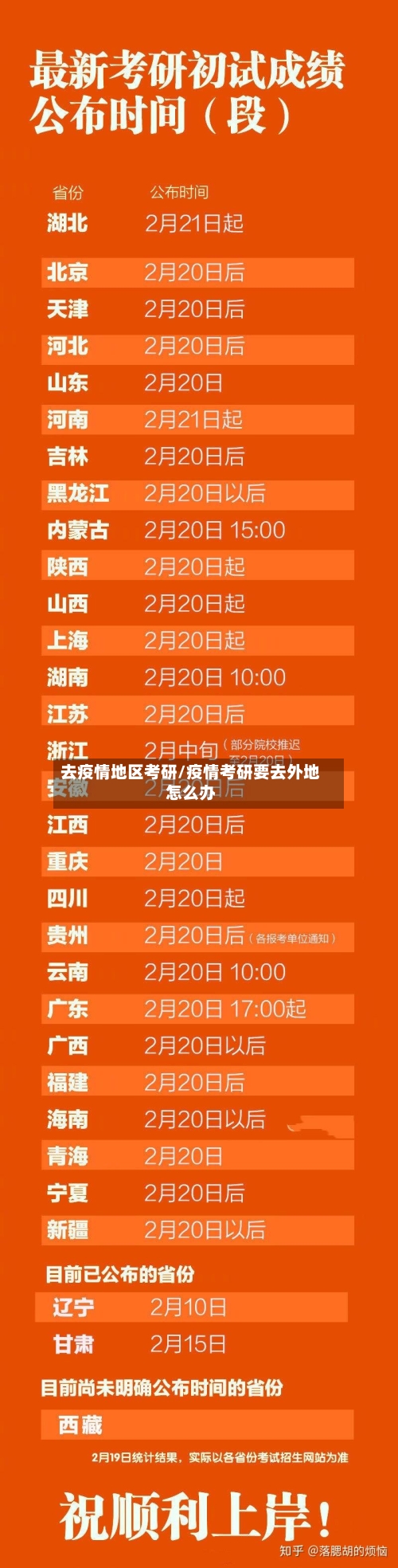去疫情地区考研/疫情考研要去外地怎么办