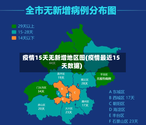 疫情15天无新增地区图(疫情最近15天数据)-第2张图片
