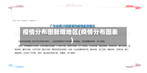 疫情分布图新增地区(疫情分布图表)