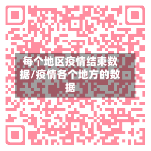 每个地区疫情结束数据/疫情各个地方的数据-第2张图片