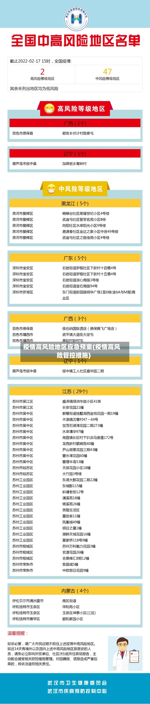 疫情高风险地区应急预案(疫情高风险管控措施)