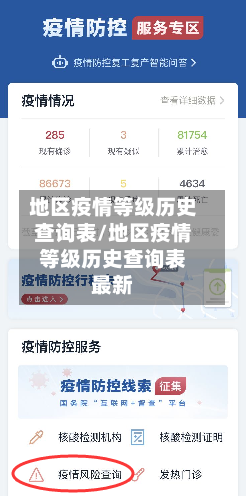 地区疫情等级历史查询表/地区疫情等级历史查询表最新-第2张图片