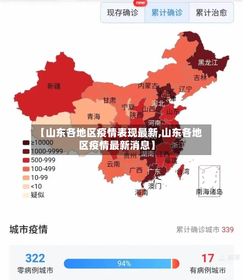 【山东各地区疫情表现最新,山东各地区疫情最新消息】