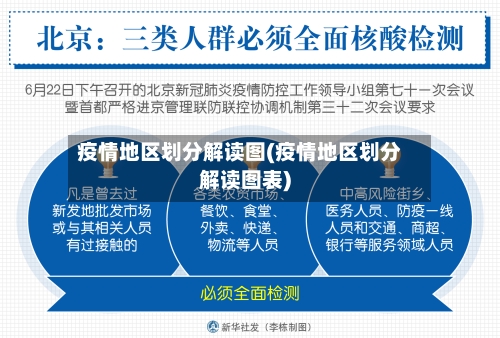 疫情地区划分解读图(疫情地区划分解读图表)