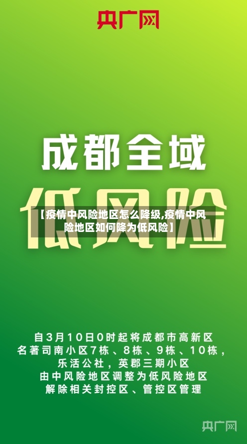 【疫情中风险地区怎么降级,疫情中风险地区如何降为低风险】