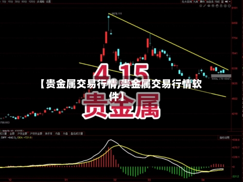 【贵金属交易行情,贵金属交易行情软件】