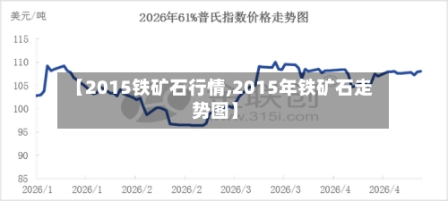 【2015铁矿石行情,2015年铁矿石走势图】-第3张图片
